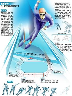 不移的心理