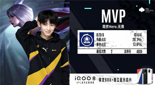 沃身穿蓝色 沃身穿蓝色